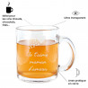 Avantages tasse en verre personnalisable