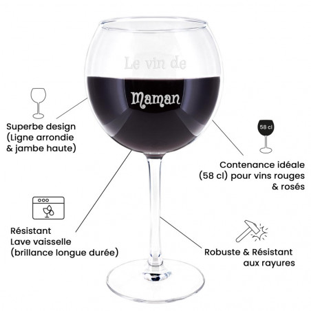 Verre à vin ballon personnalisé avantages