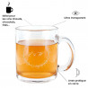 Avantages tasse à thé en verre