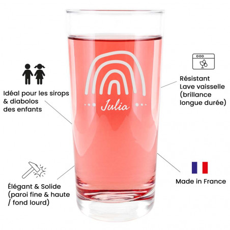 Verre à sirop avantages