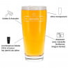 Avantages du verre à bière bistro