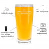 Avantages du verre à bière bistro