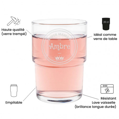 Avantages du verre à eau