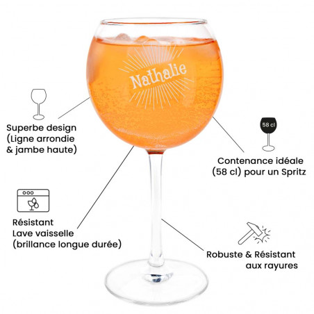 Verre à Spritz avantages