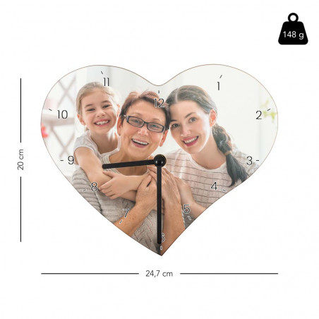 Taille de l'horloge cœur
