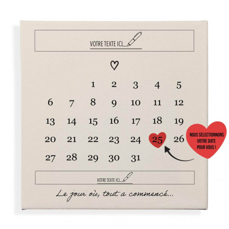 Tableau anniversaire rencontre personnalisable