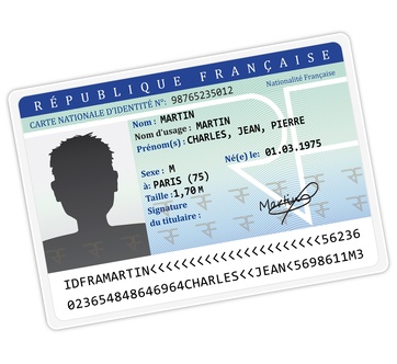 Cadeau avec personnalisation type Carte d'identité